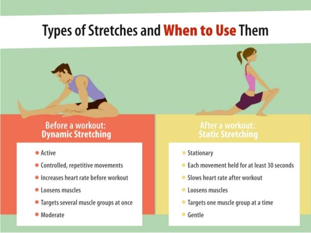 when and how to stretch
