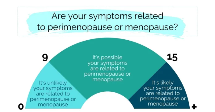menopause-quiz